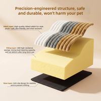 A look at the internal details of the pet stairs