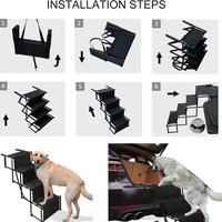 Installation Steps Instructions