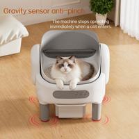 Gravity-sensing anti-pinch feature: operation stops immediately if a cat enters.