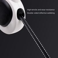 Details of the Retractable Pet Leash