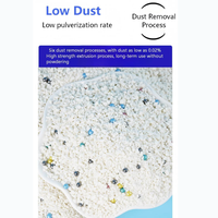 ultra low dust plant based cat litter