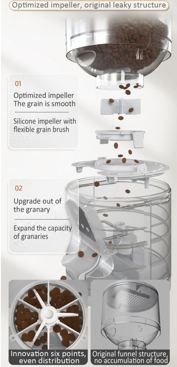 Anti-Clog Structure for Smooth Dispensing