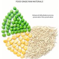 Food-grade raw materials