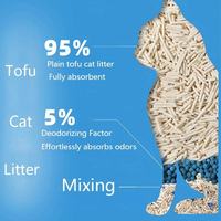 Cat litter can be formulated according to customer requirements.