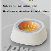 PTC Heating Plate, Stable 35℃ Temperature